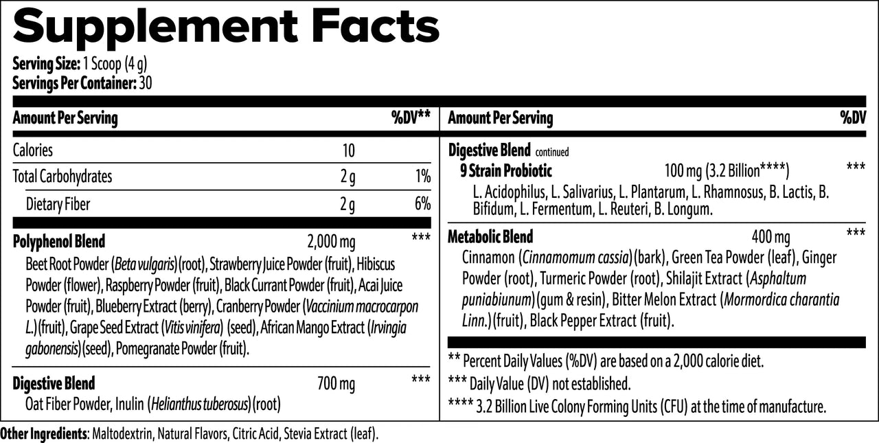 Reds Superfood Powder - Supplement Facts