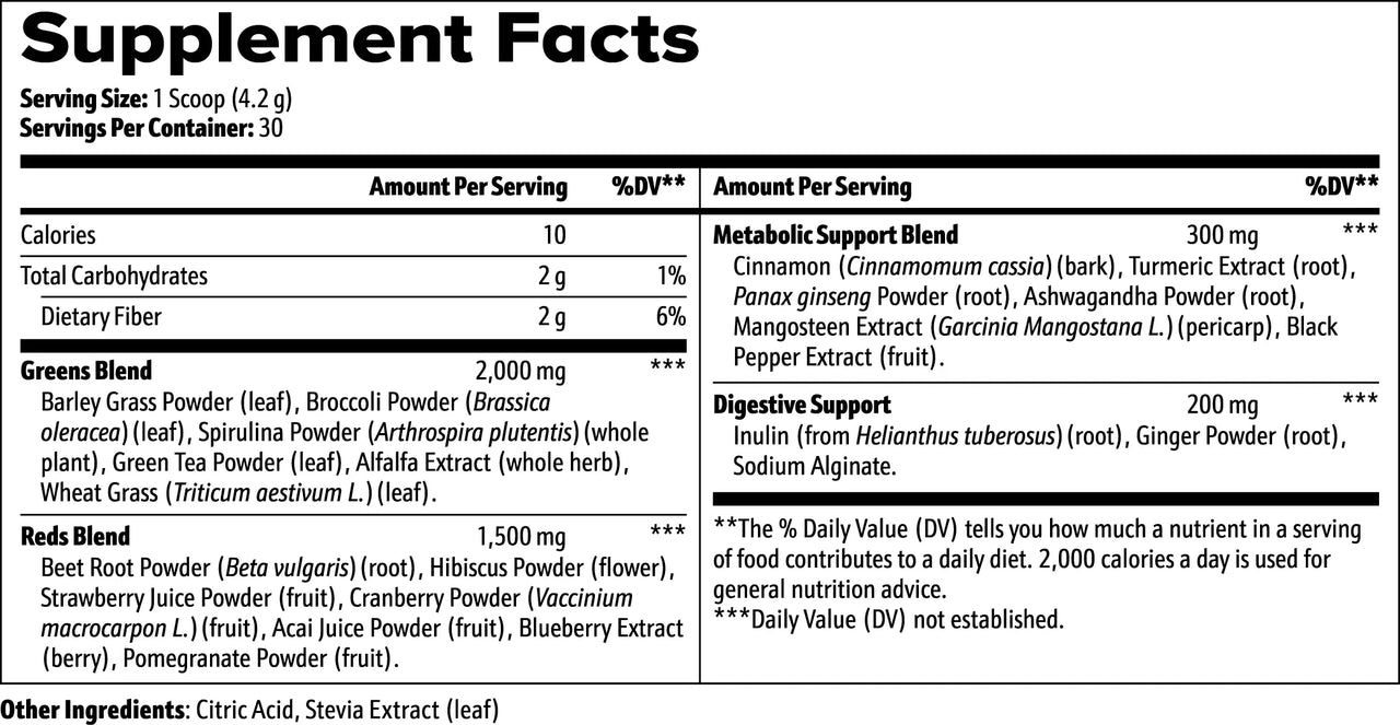 Greens Superfood – Nutrient-Dense Superfood Blend with Barley Grass, Spirulina, Green Tea & Antioxidant Fruits Origin Apex