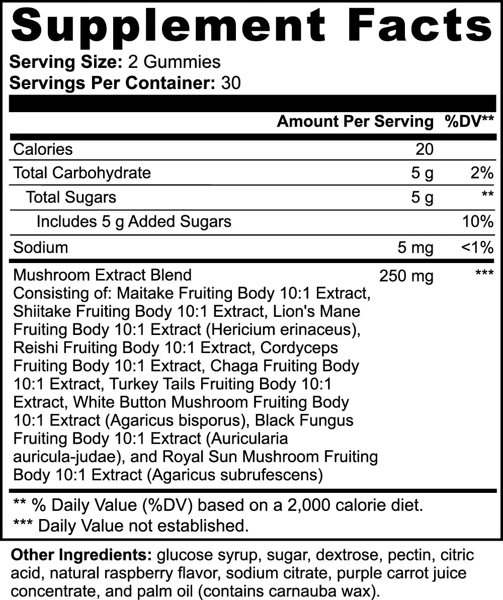 Mushroom Extract Complex Gummies – Boost Energy, Focus & Performance Origin Apex