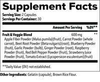 Fruits and Veggies Digestive & Heart Health Blend – Fiber, Antioxidants & Superfoods Origin Apex